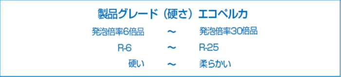 製品グレード（硬さ）エコペルカ・ポリモック、発泡倍率