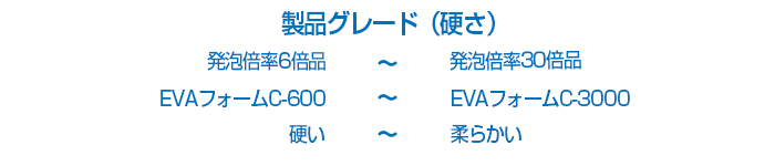 製品グレード(硬さ)サンペルカEVAフォーム、発泡倍率
