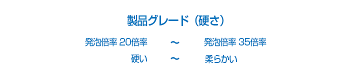 製品グレード（硬さ）発泡倍率