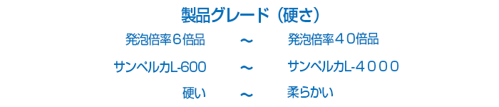 製品グレード（硬さ）サンペルカ、発泡倍率