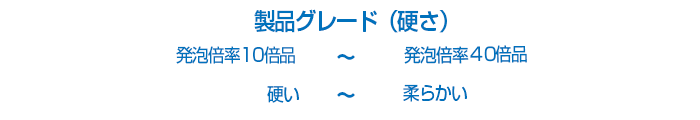 製品グレード（硬さ）メフ、発泡倍率