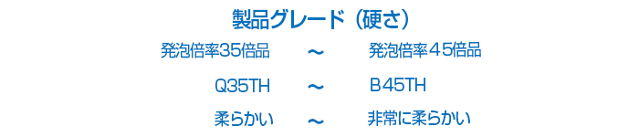 製品グレード（硬さ）サンテックフォームTH、発泡倍率